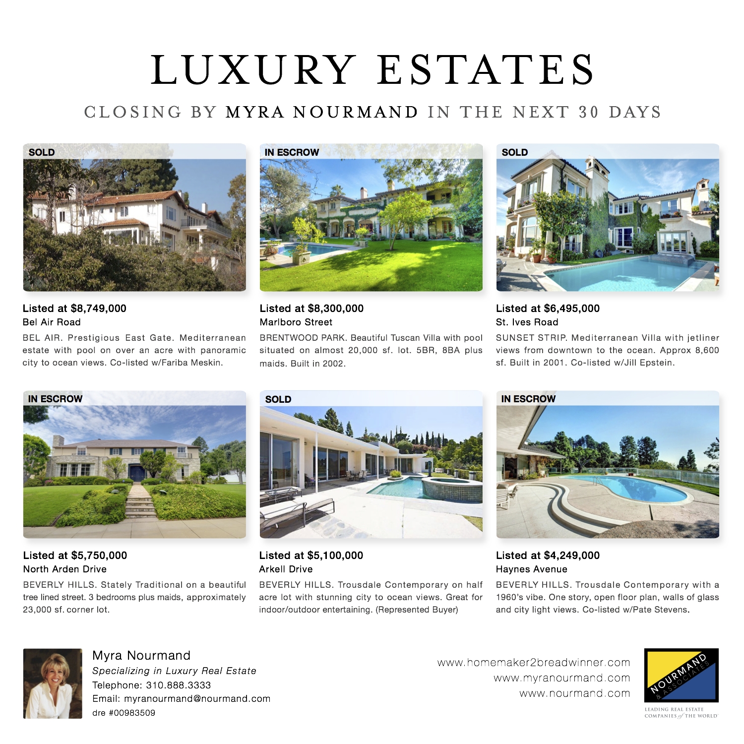 You are currently viewing First Lady of Beverly Hills Real Estate Appears in Sunday LA Times